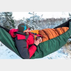 Underquilt Varmeisolerende Underlag til Hngekjer