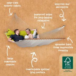 Alabama Avocado Hngekje