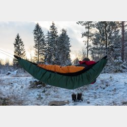 Underquilt Varmeisolerende Underlag til Hngekjer