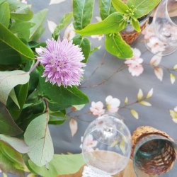 Duschet Grlilla Voksdug Mette