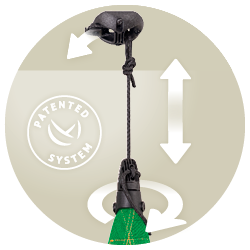 Joki kologisk Hngehule Teddy